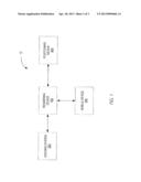 Distance-Based Rendering of Media Files diagram and image