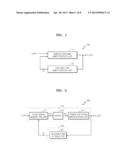 METHOD AND APPARATUS FOR OUTPUTTING AUDIO SIGNAL diagram and image