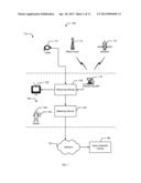 METHODS AND APPARATUS FOR EMBEDDING WATERMARKS diagram and image