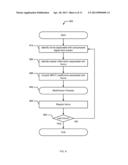 METHODS AND APPARATUS FOR EMBEDDING WATERMARKS diagram and image