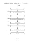 METHODS AND APPARATUS FOR EMBEDDING WATERMARKS diagram and image