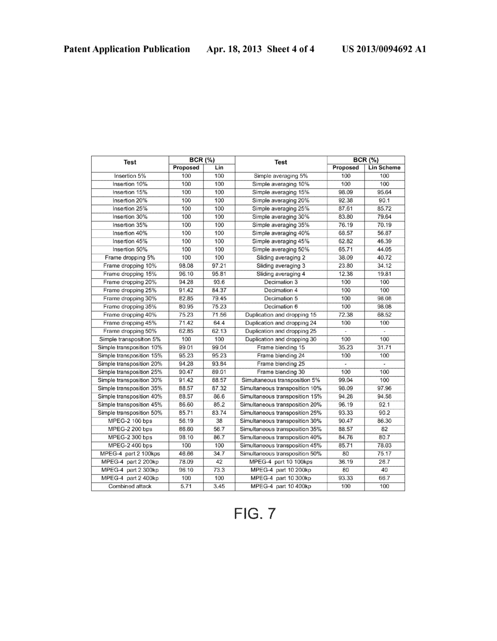 VIDEO WATERMARKING METHOD RESISTANT TO TEMPORAL DESYNCHRONIZATION ATTACKS - diagram, schematic, and image 05