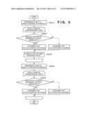 INFORMATION PROCESSING APPARATUS AND PROCESSING METHOD THEREOF diagram and image