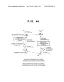 INFORMATION PROCESSING APPARATUS AND PROCESSING METHOD THEREOF diagram and image