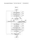 APPARATUS AND METHOD FOR DETECTING SPECIFIC OBJECT PATTERN FROM IMAGE diagram and image