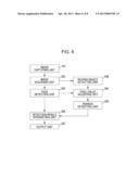 APPARATUS AND METHOD FOR DETECTING SPECIFIC OBJECT PATTERN FROM IMAGE diagram and image