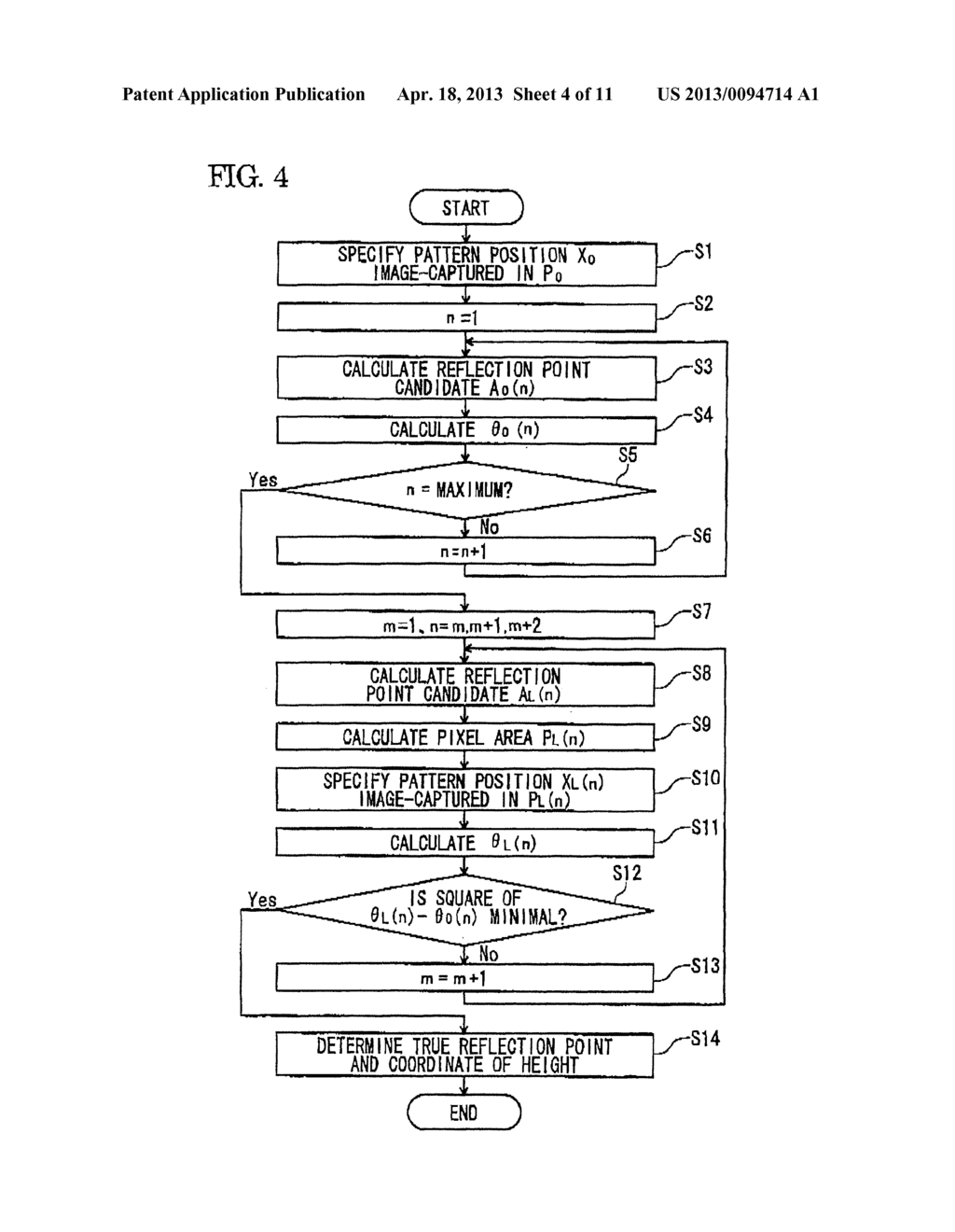 SHAPE MEASURING DEVICE, SHAPE MEASURING METHOD, AND METHOD FOR     MANUFACTURING GLASS PLATE - diagram, schematic, and image 05