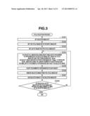 INFORMATION PROCESSING APPARATUS, IMAGE SELECTION METHOD, ALBUM CREATION     SYSTEM, AND STORAGE MEDIUM diagram and image