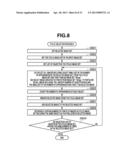 INFORMATION PROCESSING APPARATUS, IMAGE SELECTION METHOD, ALBUM CREATION     SYSTEM, AND STORAGE MEDIUM diagram and image