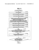 INFORMATION PROCESSING APPARATUS, IMAGE SELECTION METHOD, ALBUM CREATION     SYSTEM, AND STORAGE MEDIUM diagram and image