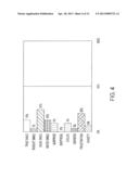 FACIAL CODING FOR EMOTIONAL INTERACTION ANALYSIS diagram and image