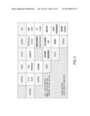 FACIAL CODING FOR EMOTIONAL INTERACTION ANALYSIS diagram and image