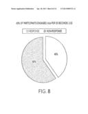 FACIAL CODING FOR EMOTIONAL INTERACTION ANALYSIS diagram and image