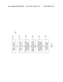 METHOD AND DEVICE FOR EVALUATING EVOLUTION OF TUMOURAL LESIONS diagram and image