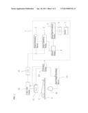 IMAGE PROCESSING DEVICE diagram and image