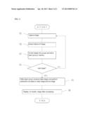 IMAGE PROCESSING DEVICE diagram and image