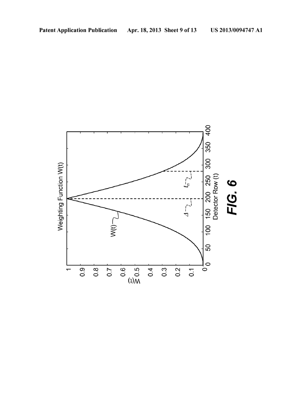 NOISE SUPPRESSION IN CONE BEAM CT PROJECTION DATA - diagram, schematic, and image 10