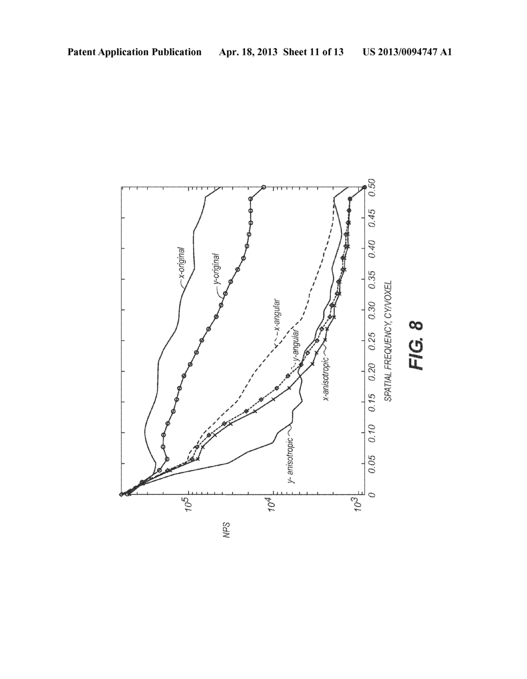 NOISE SUPPRESSION IN CONE BEAM CT PROJECTION DATA - diagram, schematic, and image 12