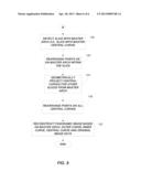 DENTAL IMAGING USING SEGMENTATION AND AN ARCH diagram and image