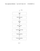 METHODS FOR MOBILE IMAGE CAPTURE AND PROCESSING OF DOCUMENTS diagram and image