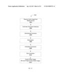 METHODS FOR MOBILE IMAGE CAPTURE AND PROCESSING OF DOCUMENTS diagram and image