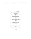 METHODS FOR MOBILE IMAGE CAPTURE AND PROCESSING OF DOCUMENTS diagram and image