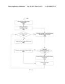 METHODS FOR MOBILE IMAGE CAPTURE AND PROCESSING OF DOCUMENTS diagram and image