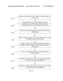 METHOD AND SYSTEM FOR PERSONALIZED ADVERTISEMENT PUSH BASED ON USER     INTEREST LEARNING diagram and image