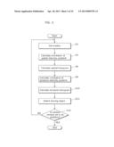 MOVING OBJECT DETECTION DEVICE diagram and image