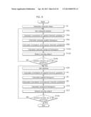 MOVING OBJECT DETECTION DEVICE diagram and image