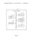 ELECTRONIC DEVICE AND METHOD FOR CREATING MEASUREMENT CODES diagram and image