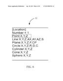 ELECTRONIC DEVICE AND METHOD FOR CREATING MEASUREMENT CODES diagram and image