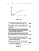 METHOD FOR DETECTING BLACK RIM OF IMAGE FRAME AND IMAGE PROCESSING     APPARATUS USING THE SAME diagram and image