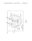 Face-Tracking Method with High Accuracy diagram and image