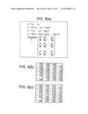 SYSTEM FOR CREATING A CAPSULE REPRESENTATION OF AN INSTRUCTIONAL VIDEO diagram and image