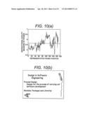 SYSTEM FOR CREATING A CAPSULE REPRESENTATION OF AN INSTRUCTIONAL VIDEO diagram and image