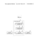 IMAGE PROCESSING APPARATUS, IMAGE PROCESSING METHOD, AND PROGRAM diagram and image