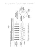 IMAGE PROCESSING APPARATUS, IMAGE PROCESSING METHOD, AND PROGRAM diagram and image