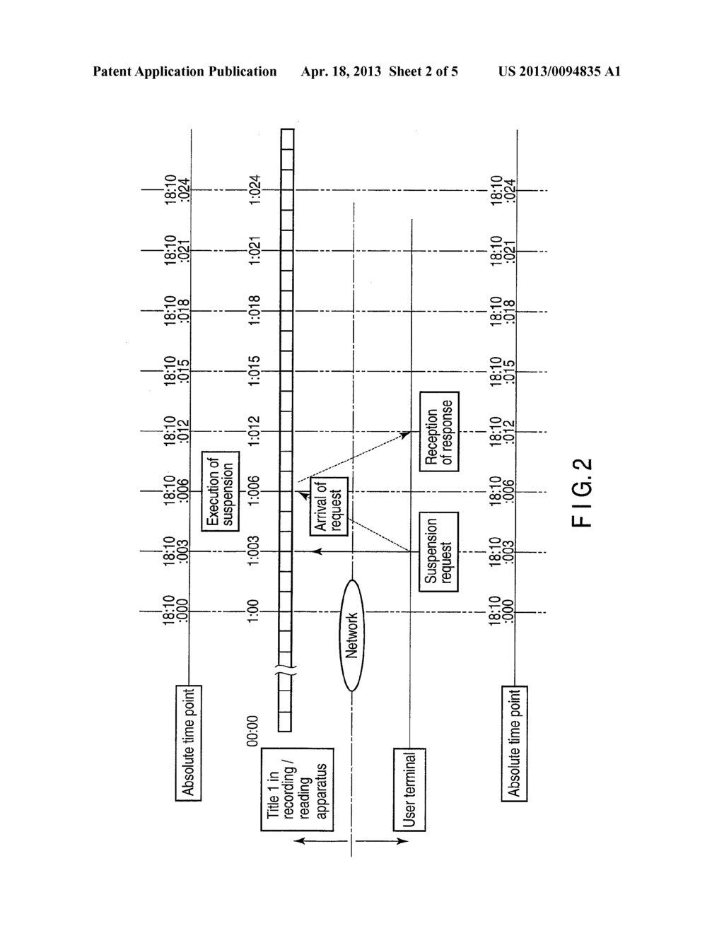 RECORDING/READING APPARATUS, METHOD OF GENERATING TAG LIST FOR     RECORDING/READING APPARATUS, AND CONTROL UNIT FOR RECORDING/READING     APPARATUS - diagram, schematic, and image 03