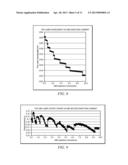 Self-Characterization Tunable Optical Network Unit diagram and image