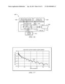 Self-Characterization Tunable Optical Network Unit diagram and image