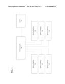 METHOD AND SYSTEM FOR MANAGING OPTICAL DISTRIBUTION NETWORK diagram and image