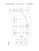 METHOD AND SYSTEM FOR MANAGING OPTICAL DISTRIBUTION NETWORK diagram and image