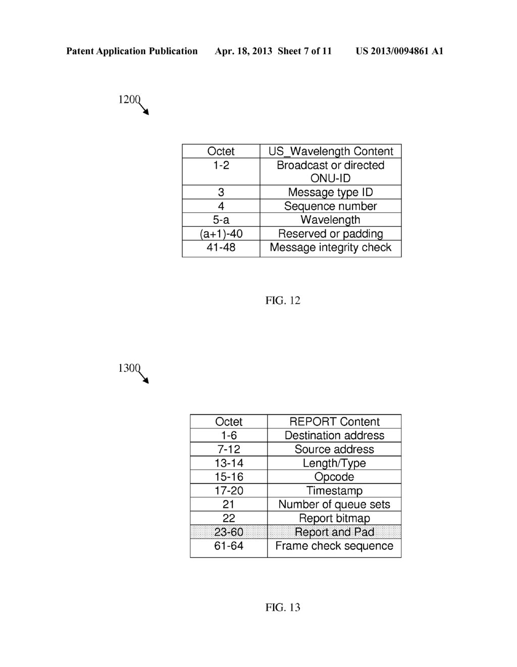 Wavelength Indication in Multiple-Wavelength Passive Optical Networks - diagram, schematic, and image 08