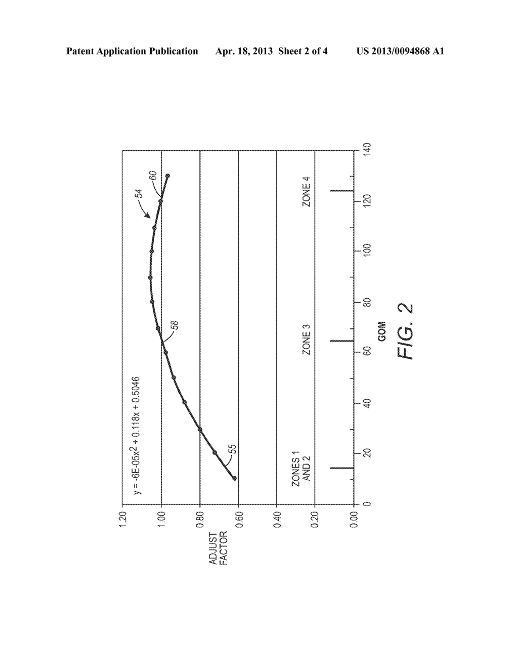 VARIABLE HFSI COUNTER FOR THE CHARGING SUBSYSTEM BASED ON GOM (GRAINS OF     MOISTURE) - diagram, schematic, and image 03