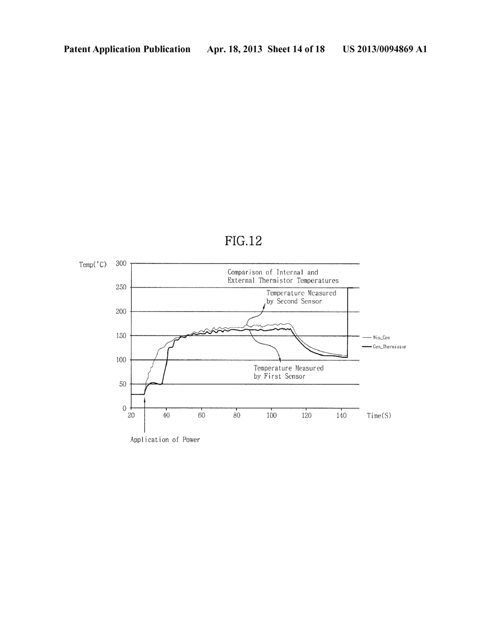 FUSING UNIT OF IMAGE FORMING APPARATUS AND CONTROL METHOD FOR THE SAME - diagram, schematic, and image 15