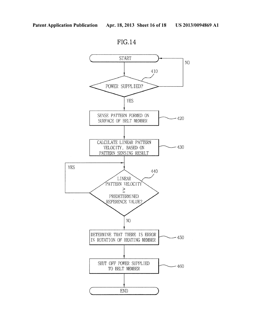 FUSING UNIT OF IMAGE FORMING APPARATUS AND CONTROL METHOD FOR THE SAME - diagram, schematic, and image 17