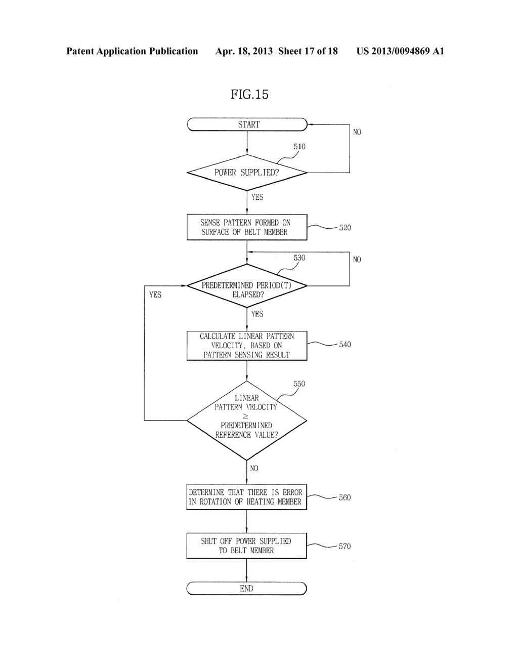 FUSING UNIT OF IMAGE FORMING APPARATUS AND CONTROL METHOD FOR THE SAME - diagram, schematic, and image 18