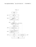 IMAGE FORMING APPARATUS AND IMAGE FORMING SYSTEM diagram and image