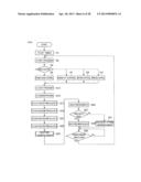 IMAGE FORMING APPARATUS CALCULATING POWER CONSUMPTION AMOUNT diagram and image